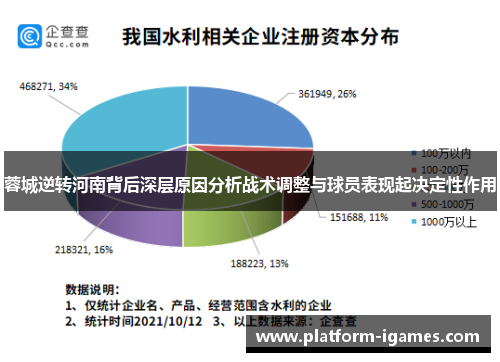 蓉城逆转河南背后深层原因分析战术调整与球员表现起决定性作用