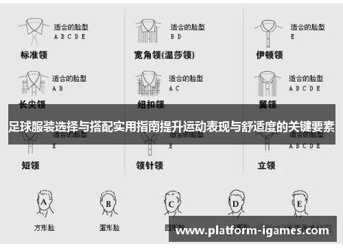足球服装选择与搭配实用指南提升运动表现与舒适度的关键要素 足球服装选择与搭配实用指南提升运动表现与舒适度的关键要素