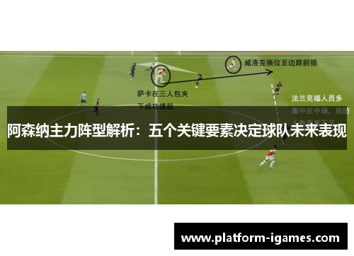 阿森纳主力阵型解析：五个关键要素决定球队未来表现