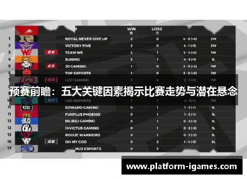 预赛前瞻：五大关键因素揭示比赛走势与潜在悬念
