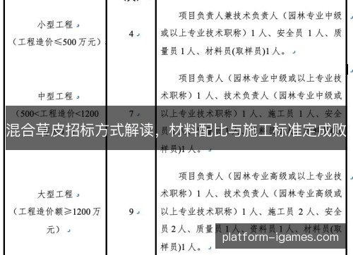 混合草皮招标方式解读,材料配比与施工标准定成败 混合草皮招标方式解读,材料配比与施工标准定成败